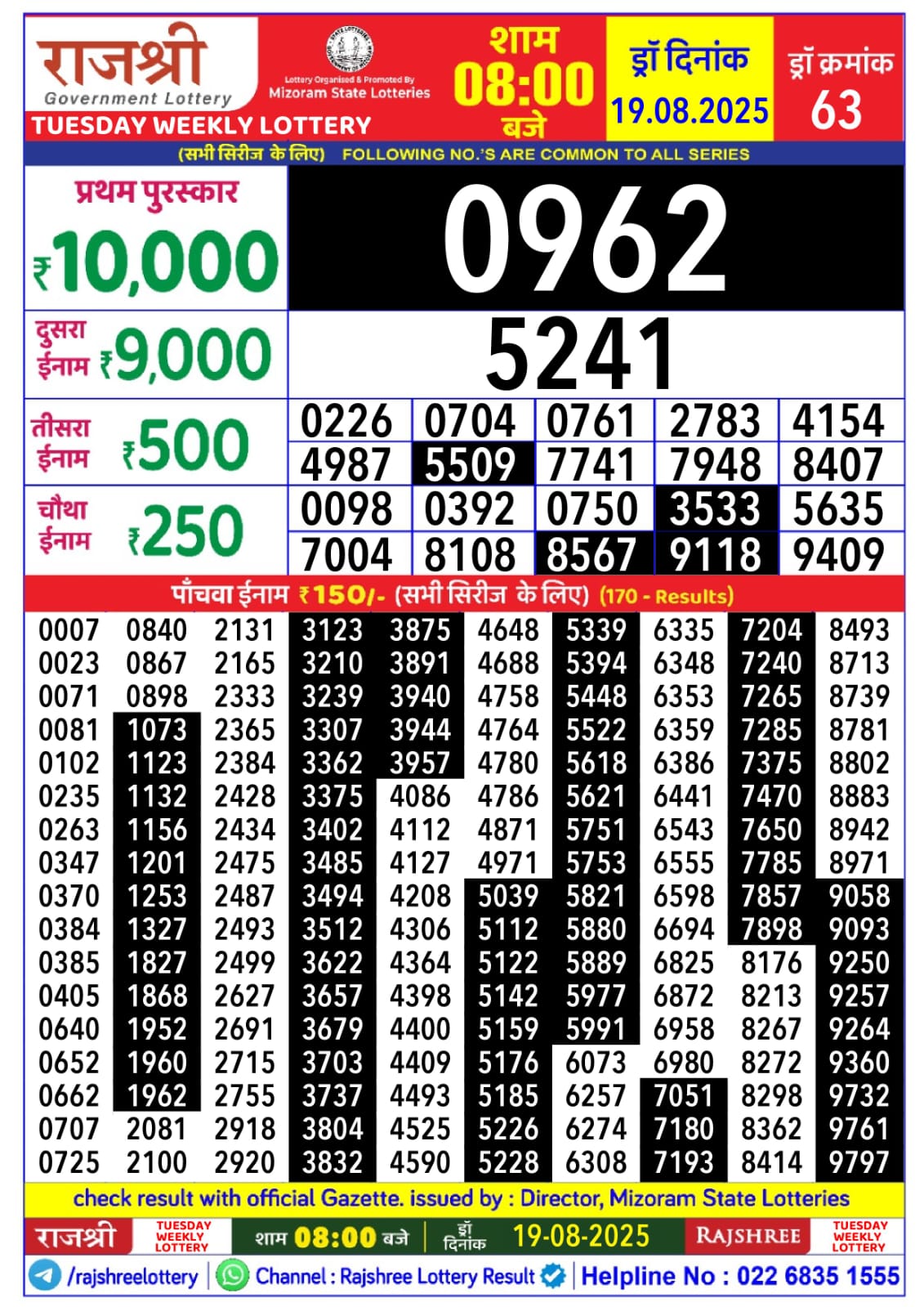 लाटरी सम्बाद टुडे