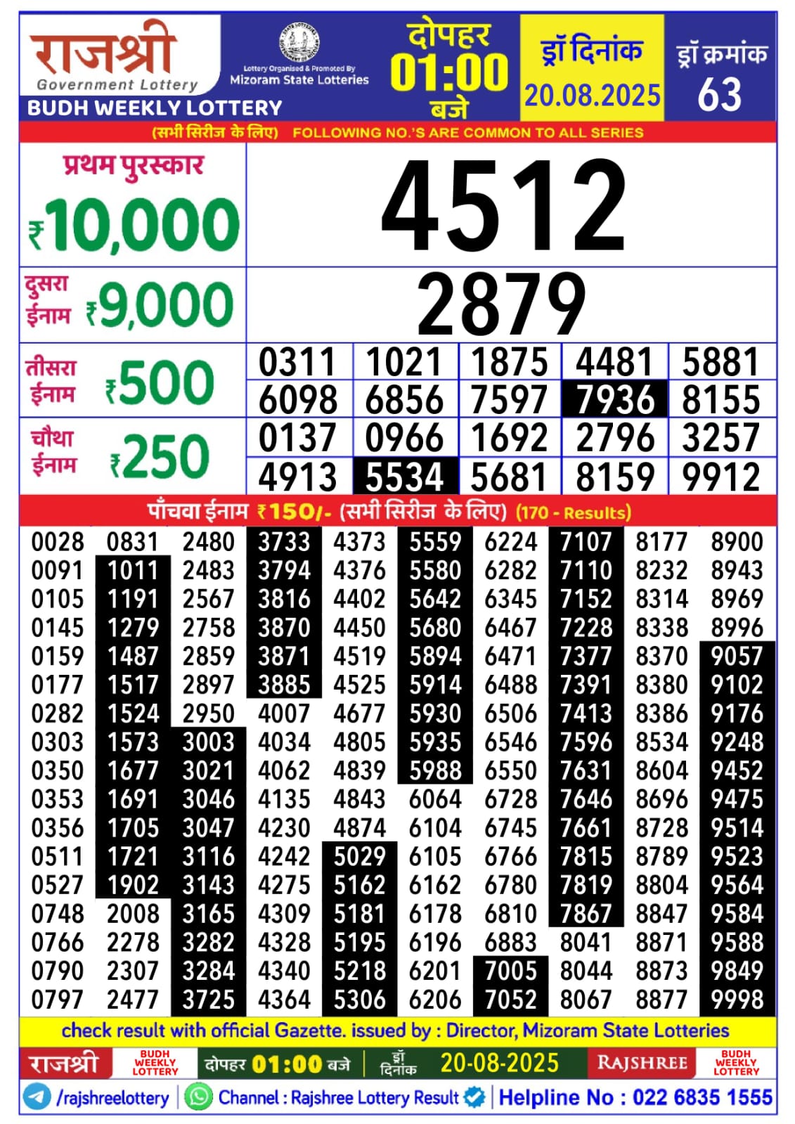राजश्री लाटरी का दोपहर 1 बजे का रिज़ल्ट दिनांक 20.8.25 लाटरी सम्बाद टुडे