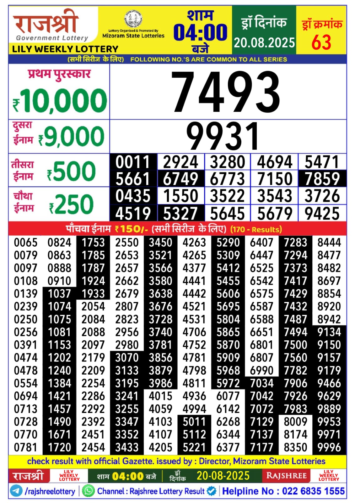 लाटरी सम्बाद टुडे