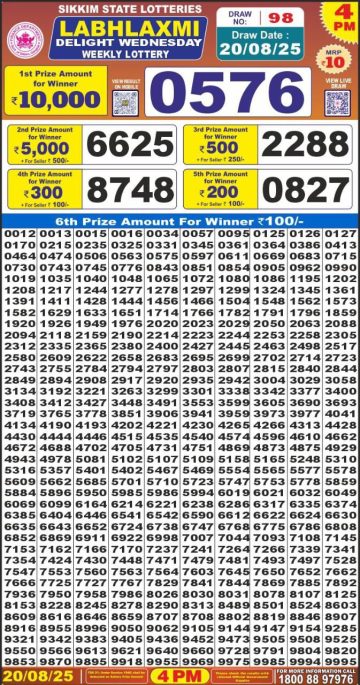 लाटरी सम्बाद टुडे