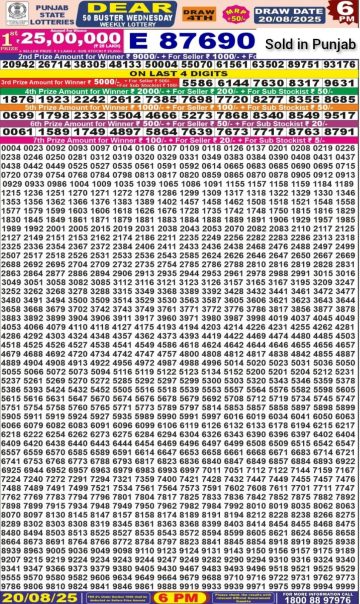 लाटरी सम्बाद टुडे