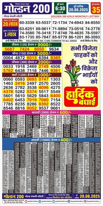 लाटरी सम्बाद टुडे