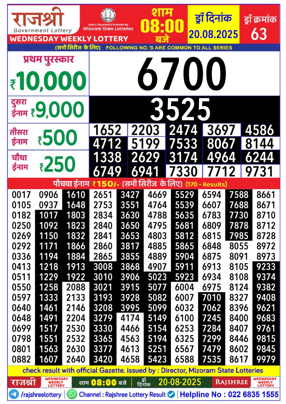 लाटरी सम्बाद टुडे