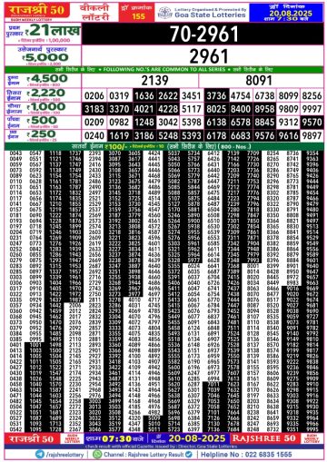 लाटरी सम्बाद टुडे