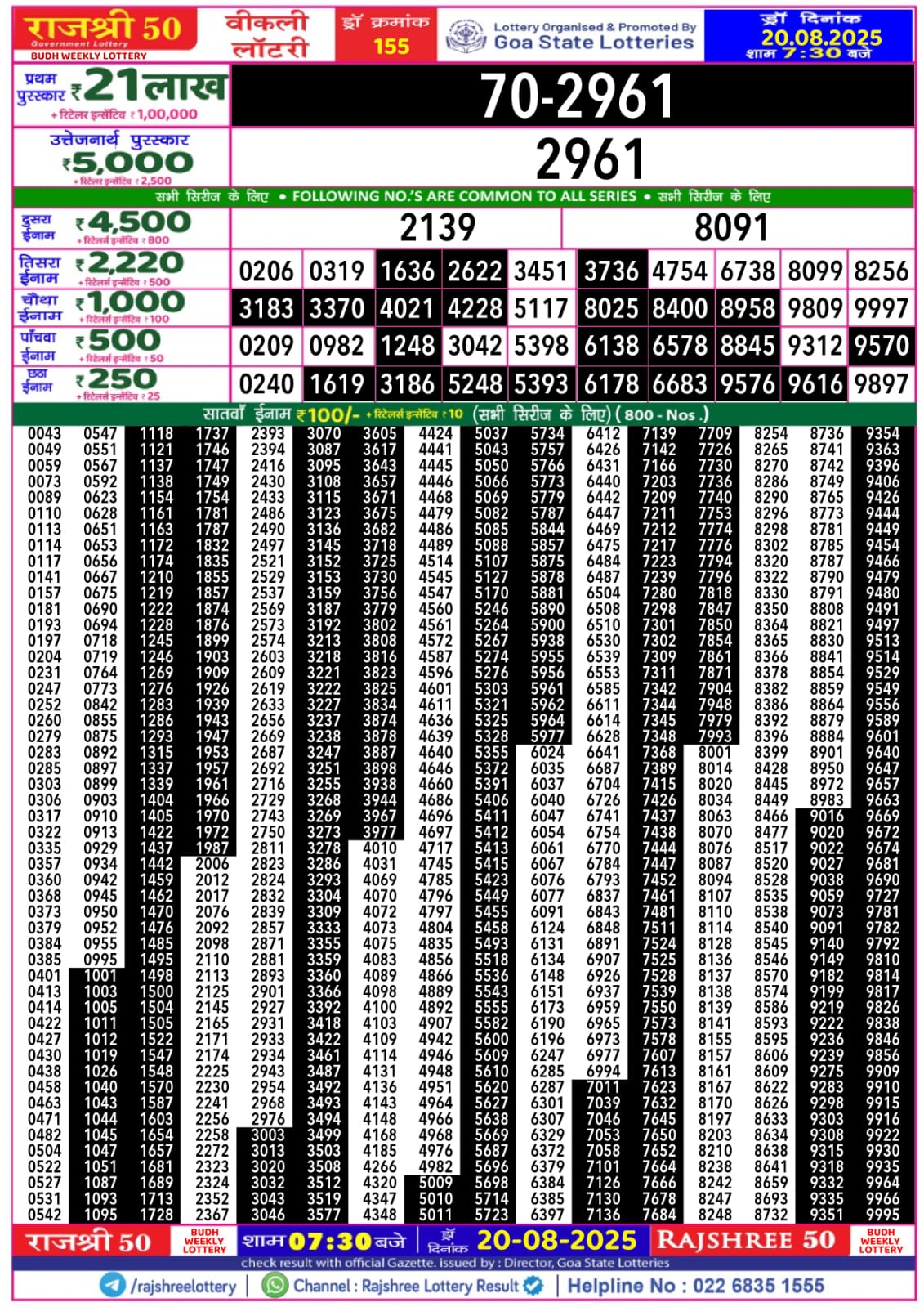 लाटरी सम्बाद टुडे