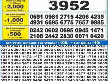 लाटरी सम्बाद टुडे