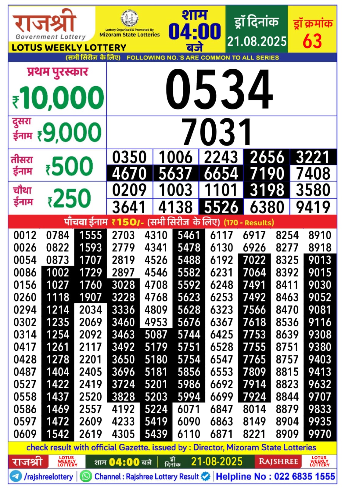 लाटरी सम्बाद टुडे
