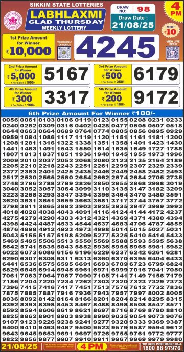 लाटरी सम्बाद टुडे