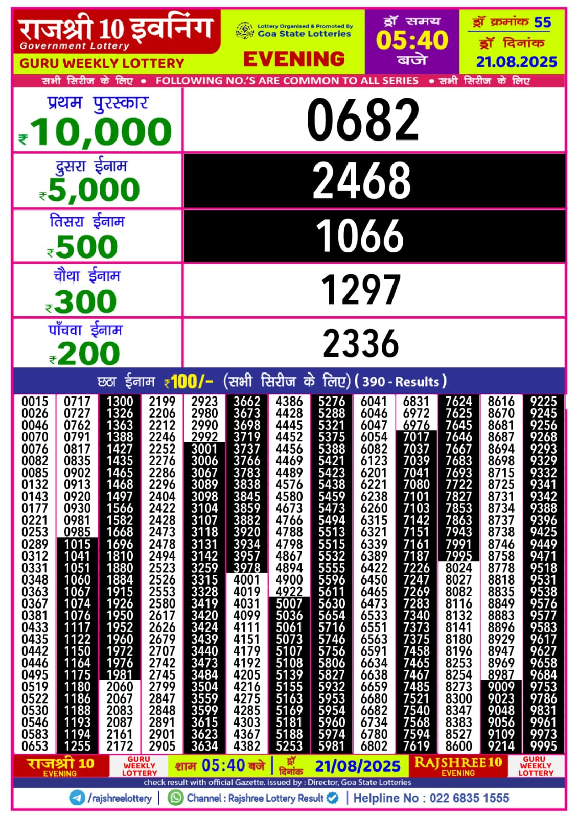 लाटरी सम्बाद टुडे
