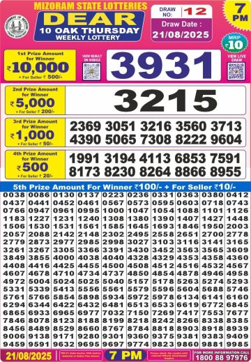 लाटरी सम्बाद टुडे