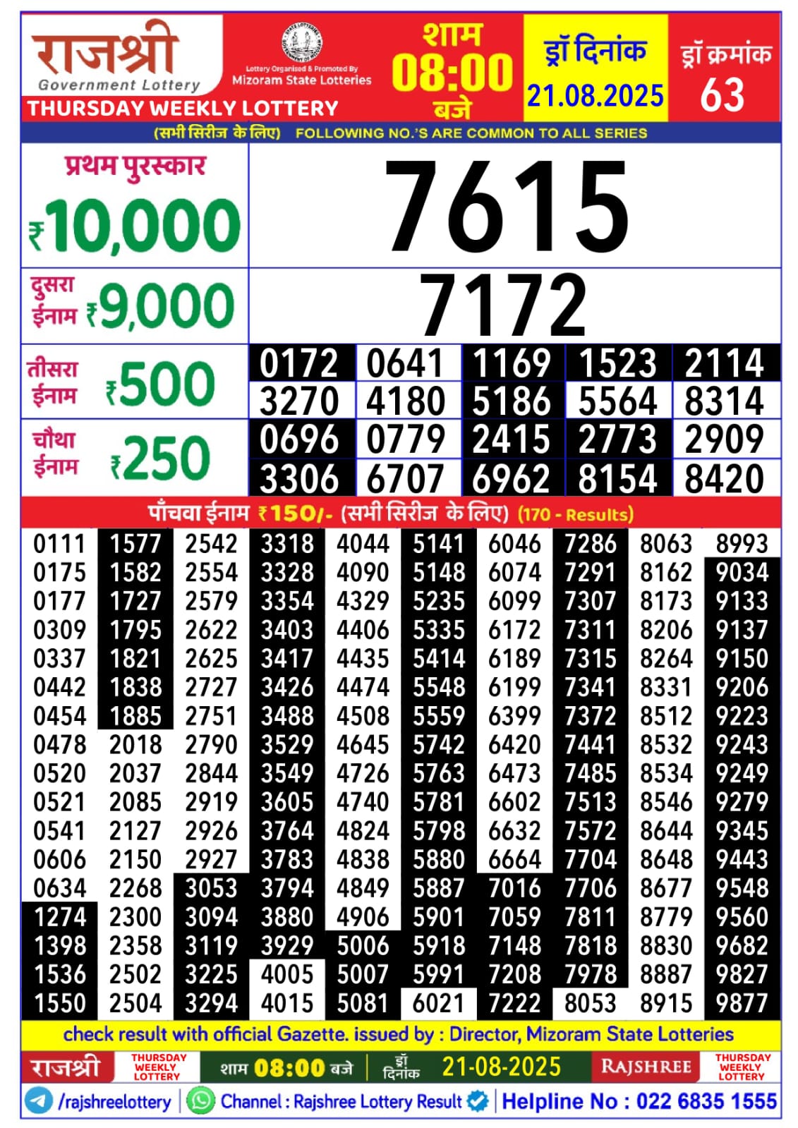 लाटरी सम्बाद टुडे