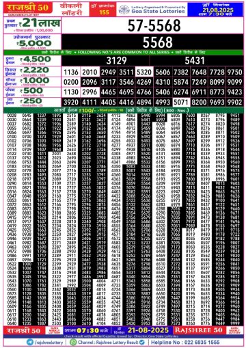 लाटरी सम्बाद टुडे