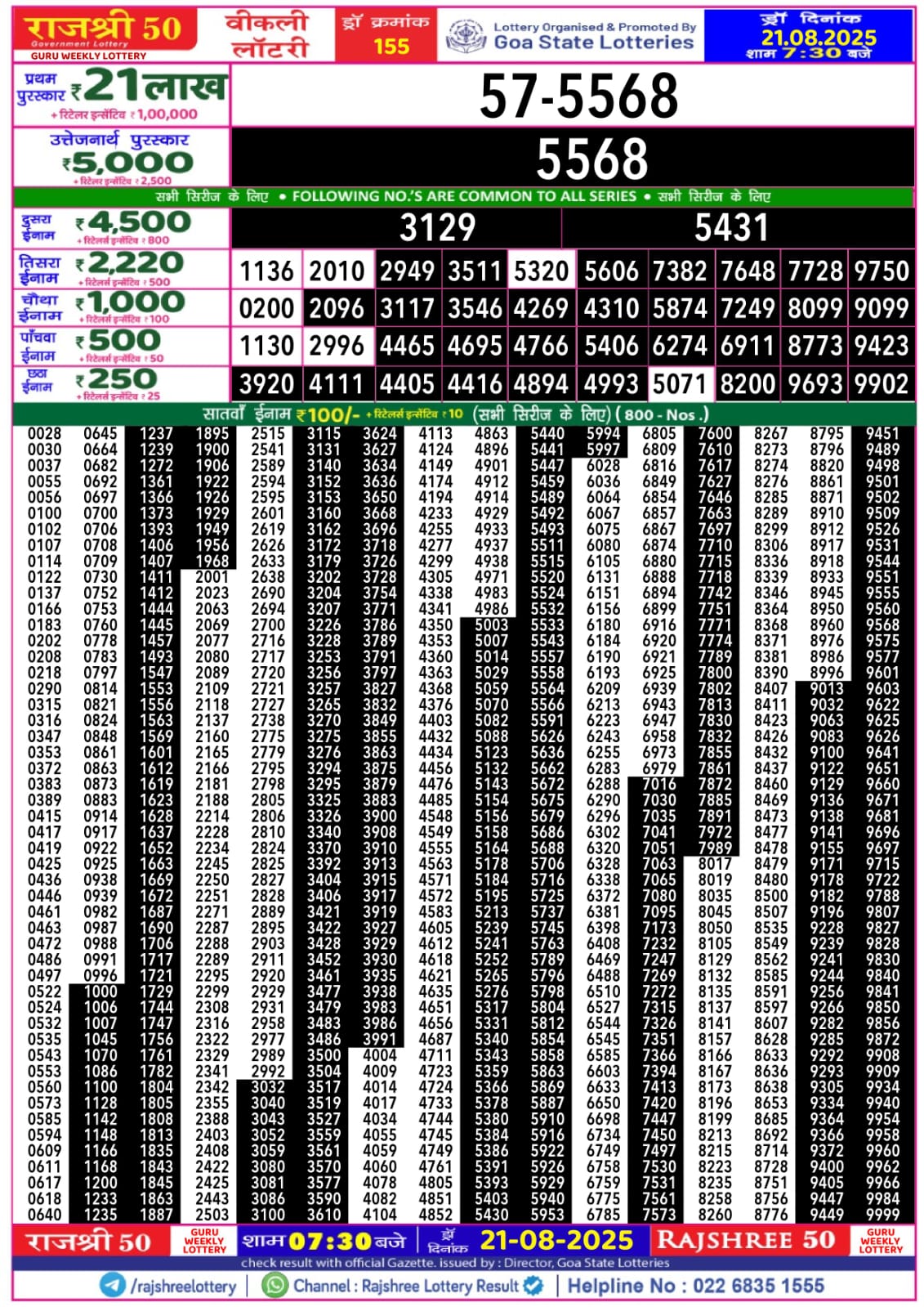 लाटरी सम्बाद टुडे