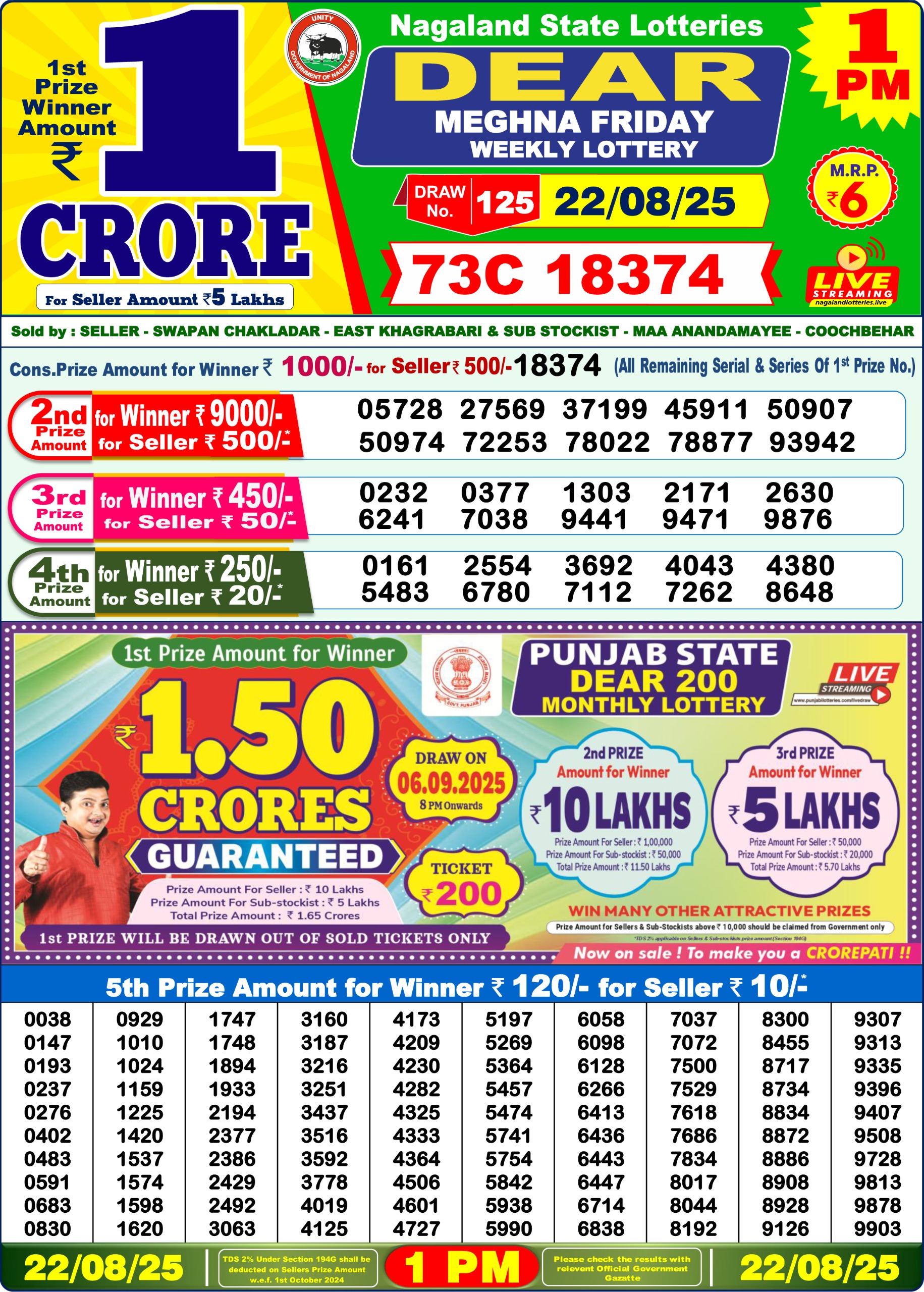 डिअर लाटरी का 1 बजे का रिज़ल्ट दिनांक 22.8.25 लाटरी सम्बाद टुडे