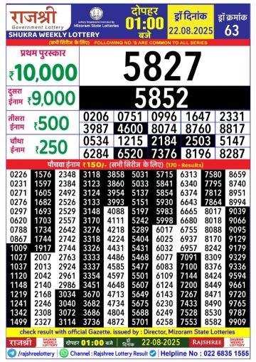लाटरी सम्बाद टुडे
