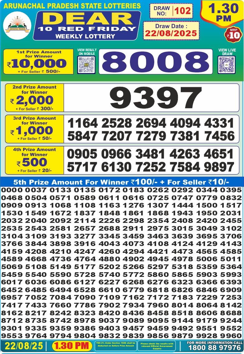 डिअर 10 लाटरी का दोपहर 1:30 बजे का रिज़ल्ट दिनांक 22.8.25 लाटरी सम्बाद टुडे