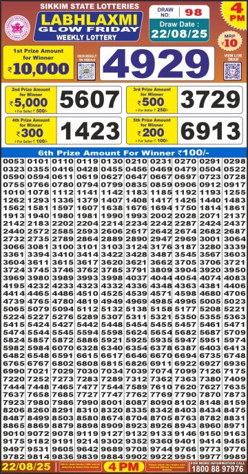 लाटरी सम्बाद टुडे