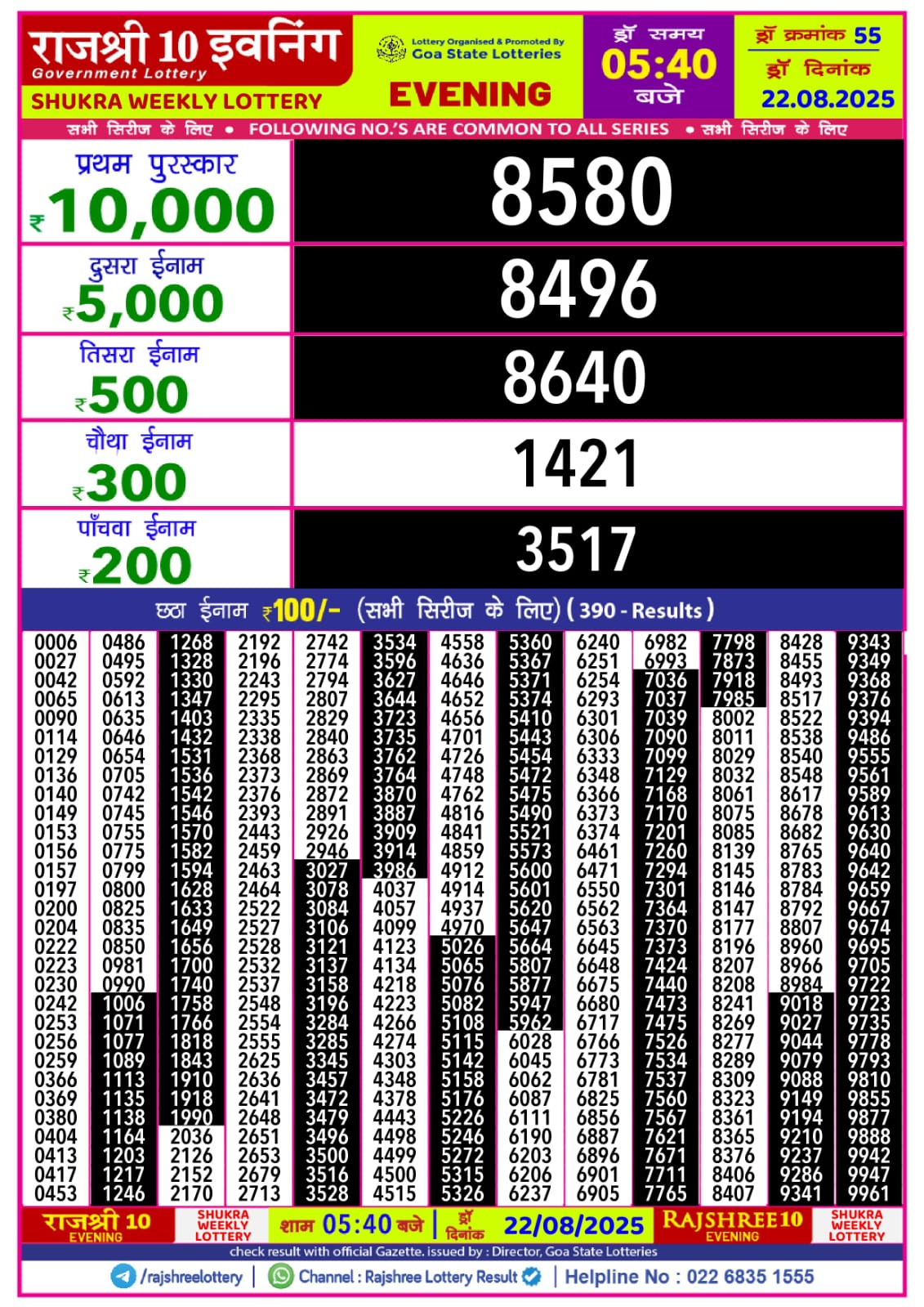 लाटरी सम्बाद टुडे