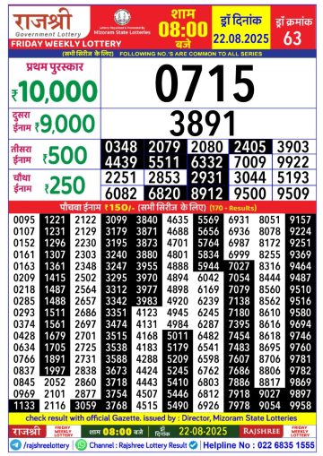 लाटरी सम्बाद टुडे