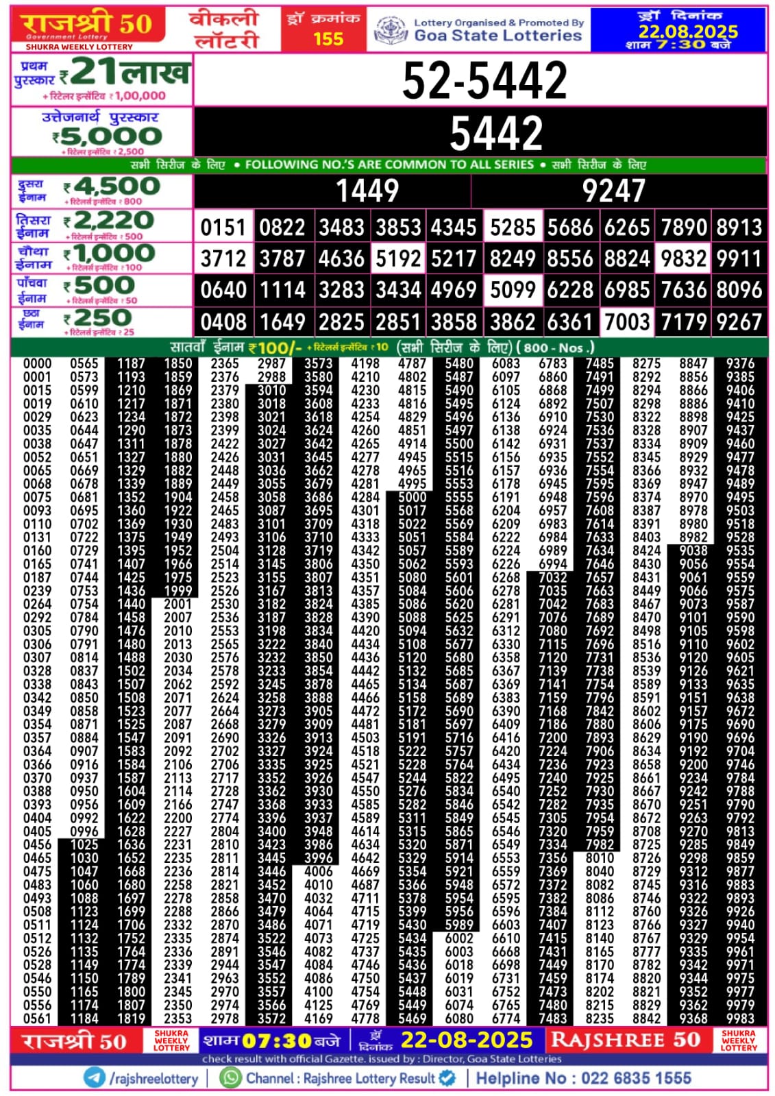 लाटरी सम्बाद टुडे