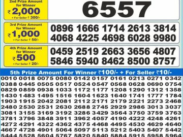 लाटरी सम्बाद टुडे