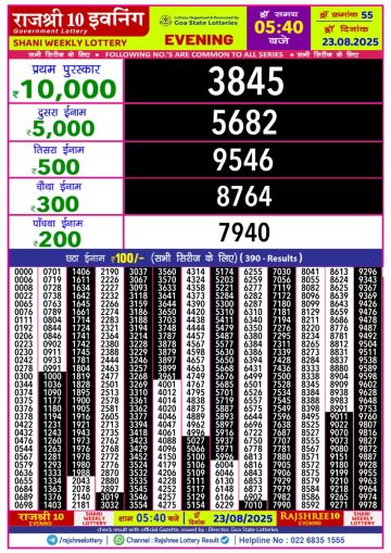 लाटरी सम्बाद टुडे