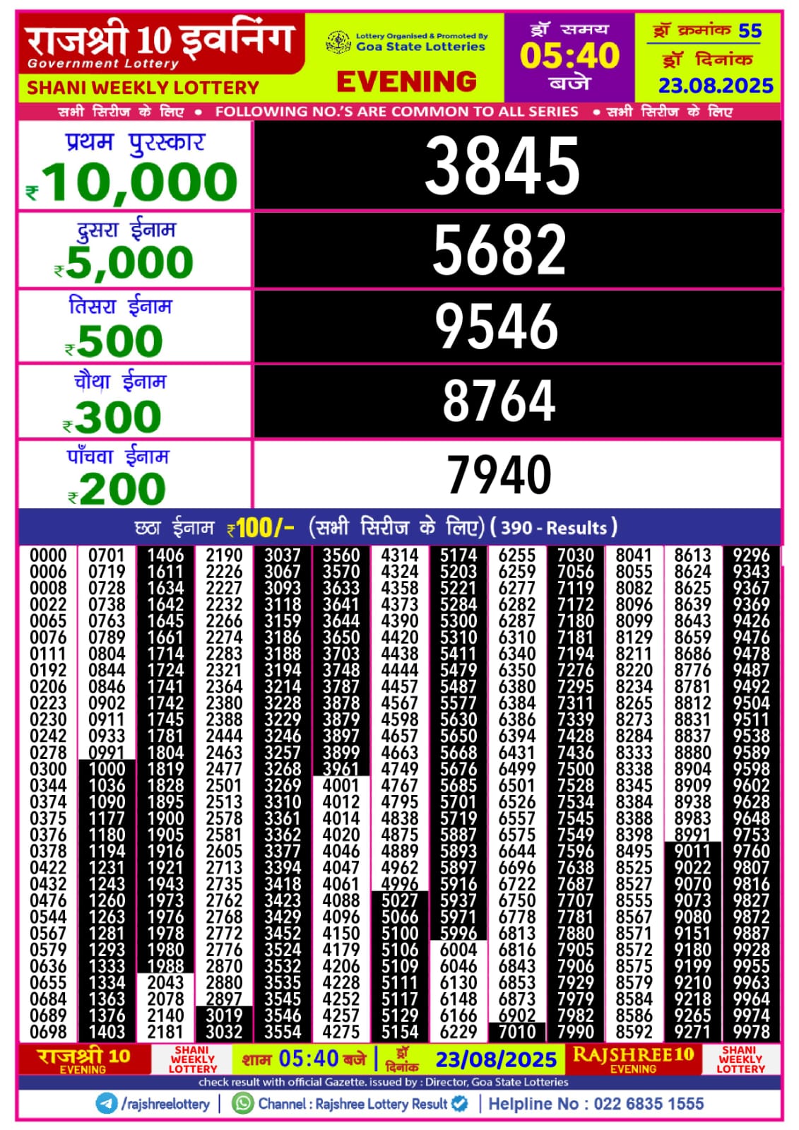 लाटरी सम्बाद टुडे