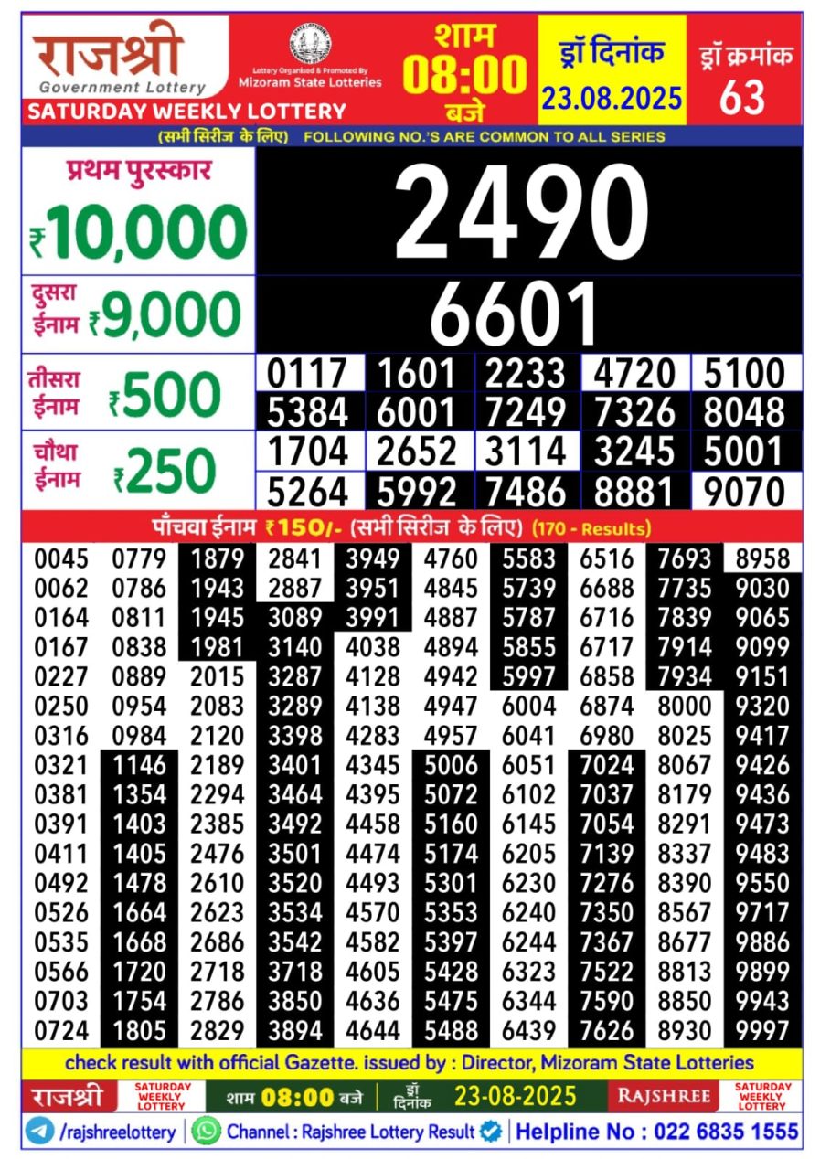 लाटरी सम्बाद टुडे