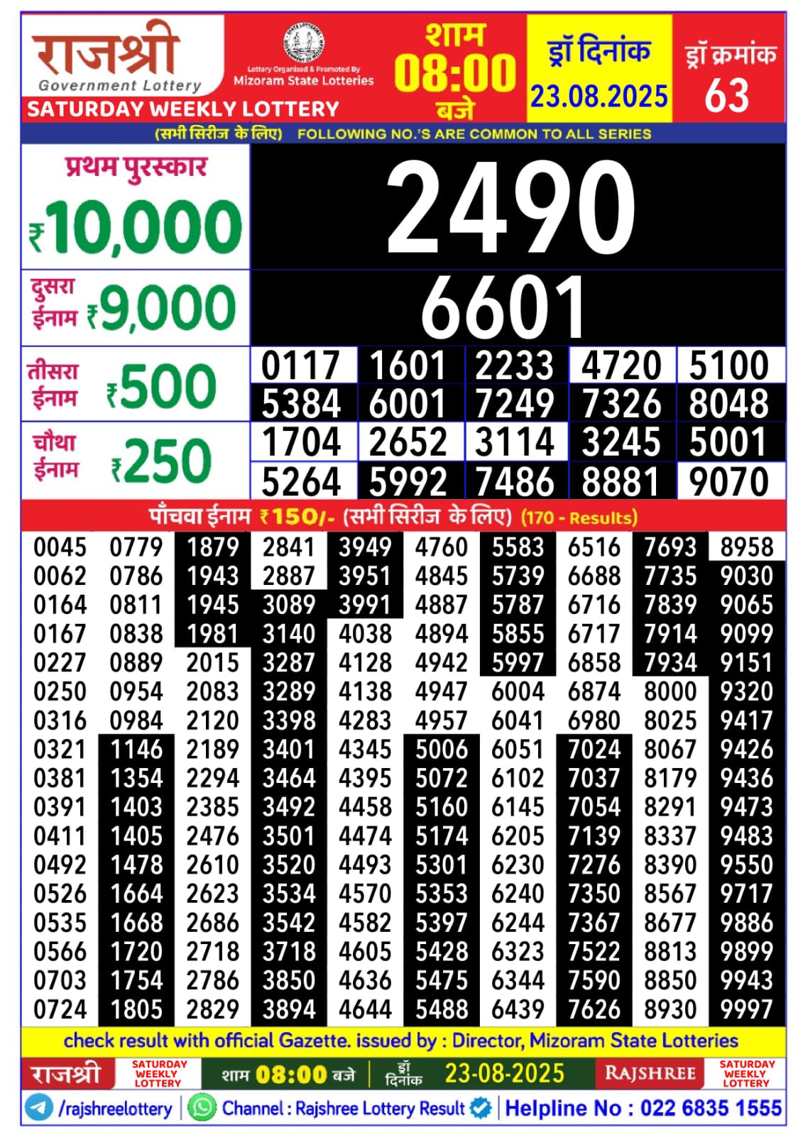 लाटरी सम्बाद टुडे
