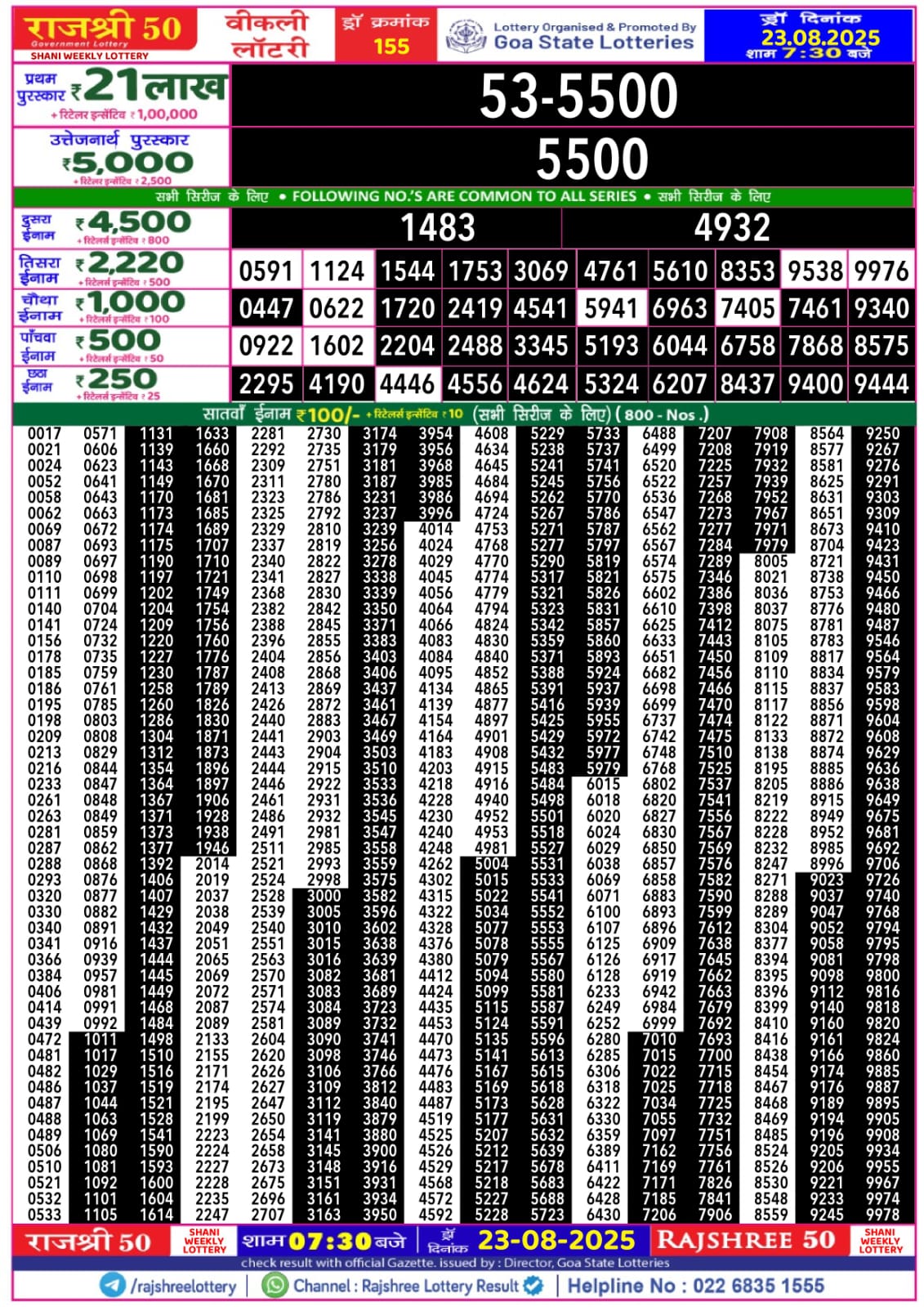 लाटरी सम्बाद टुडे