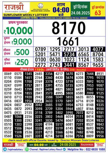 लाटरी सम्बाद टुडे