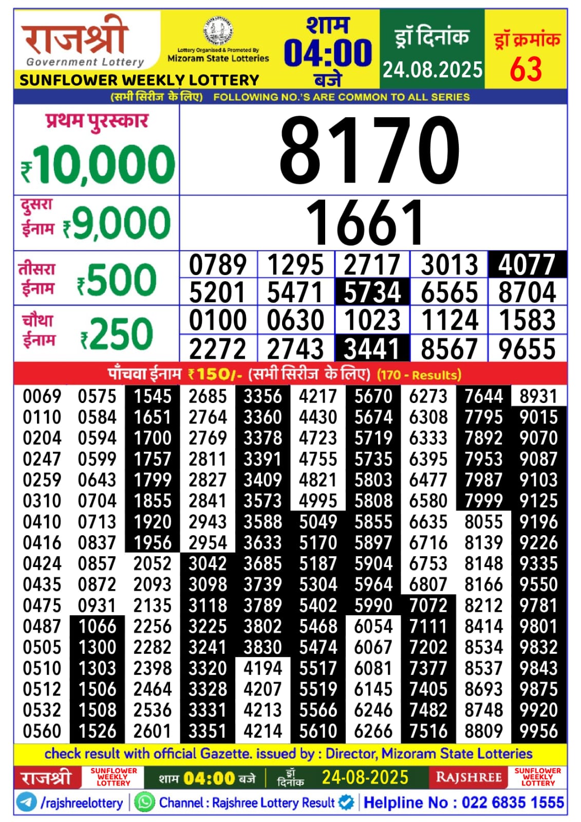 लाटरी सम्बाद टुडे