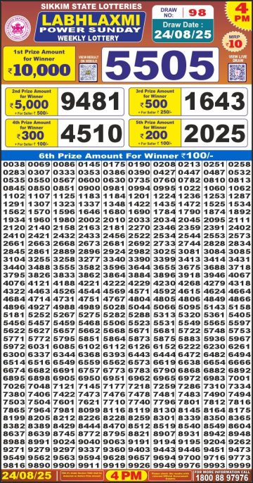 लाटरी सम्बाद टुडे