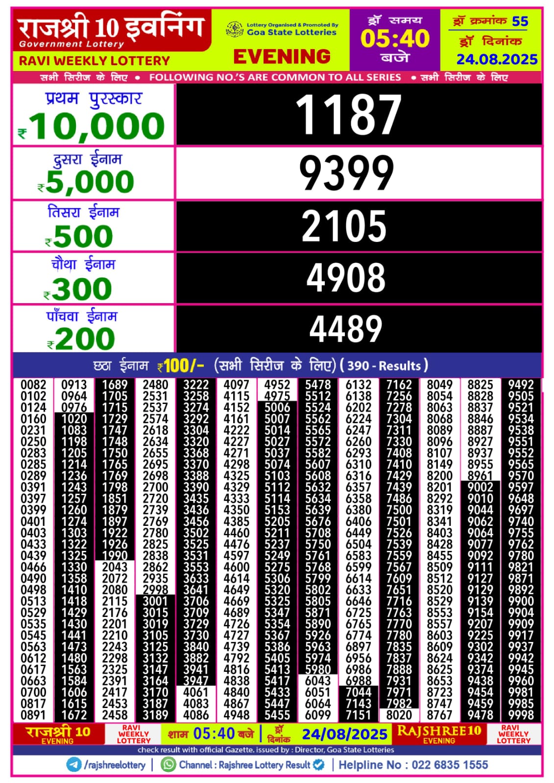 लाटरी सम्बाद टुडे