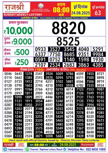 लाटरी सम्बाद टुडे