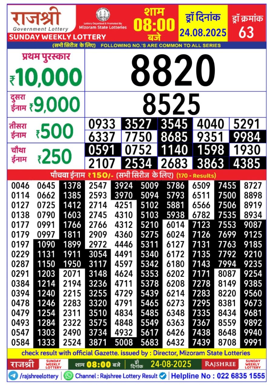 लाटरी सम्बाद टुडे