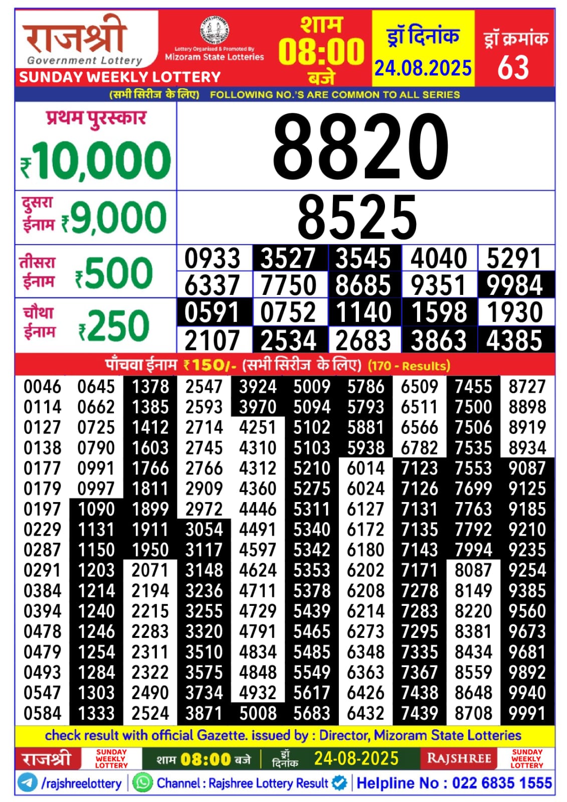 लाटरी सम्बाद टुडे