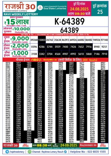 लाटरी सम्बाद टुडे