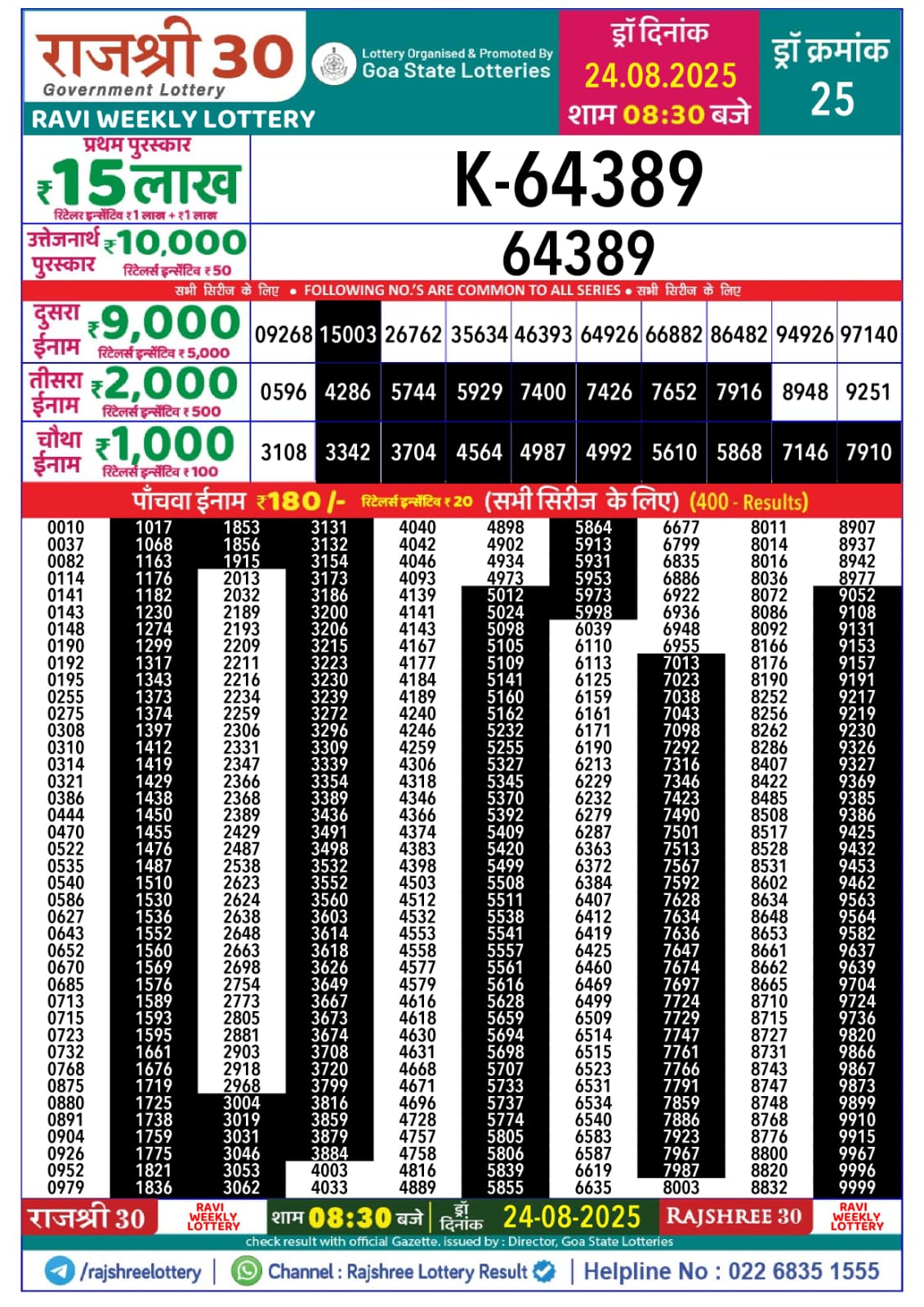 राजश्री 30 लाटरी का रात 8:30 बजे का रिज़ल्ट दिनांक 24.8.25 लाटरी सम्बाद टुडे