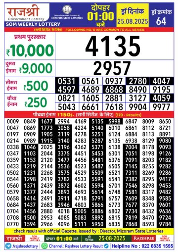 लाटरी सम्बाद टुडे
