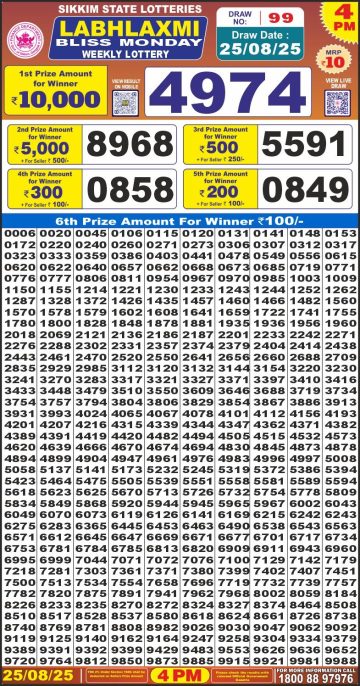 लाटरी सम्बाद टुडे