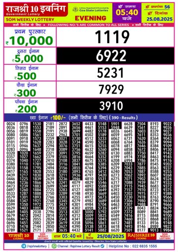 लाटरी सम्बाद टुडे