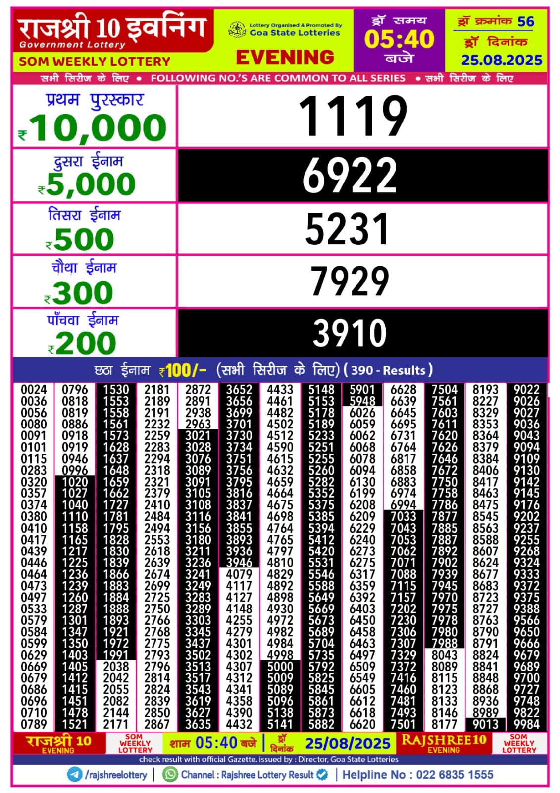 लाटरी सम्बाद टुडे
