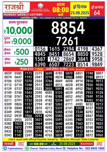 लाटरी सम्बाद टुडे