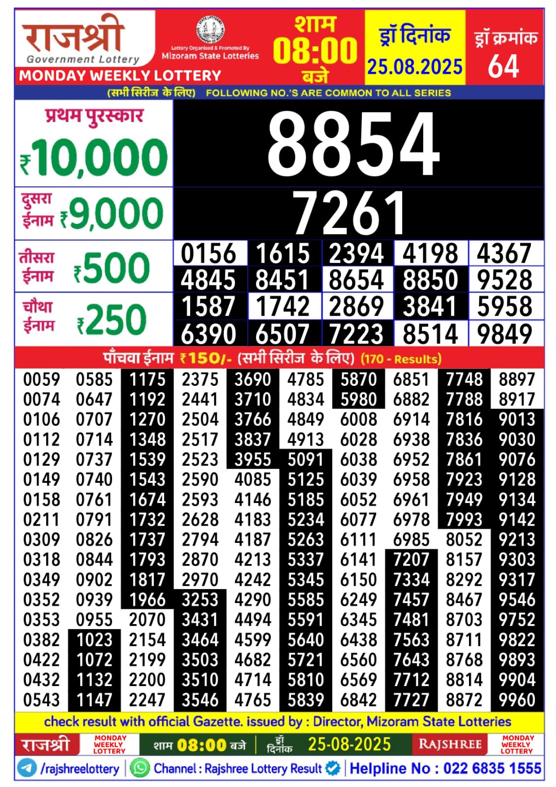 लाटरी सम्बाद टुडे