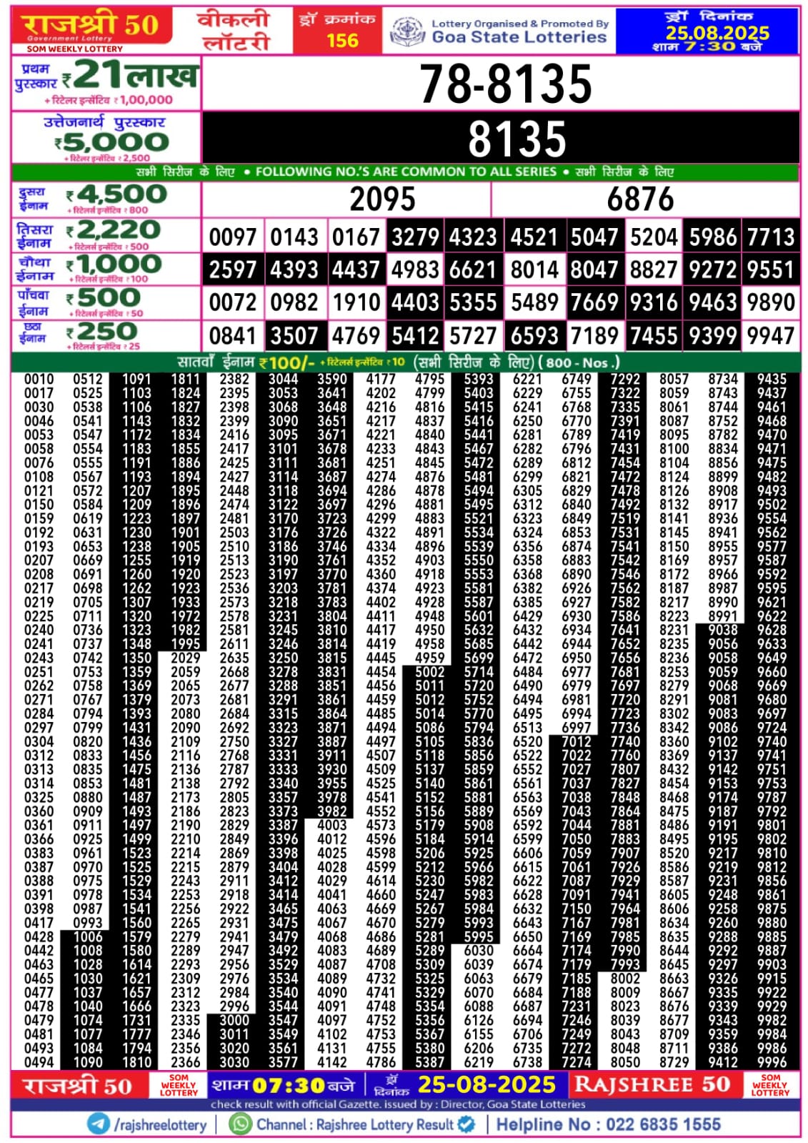 लाटरी सम्बाद टुडे