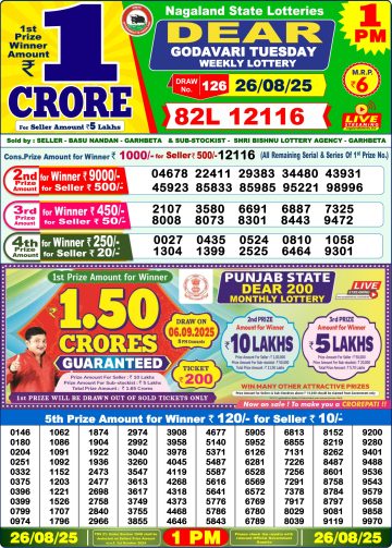 लाटरी सम्बाद टुडे