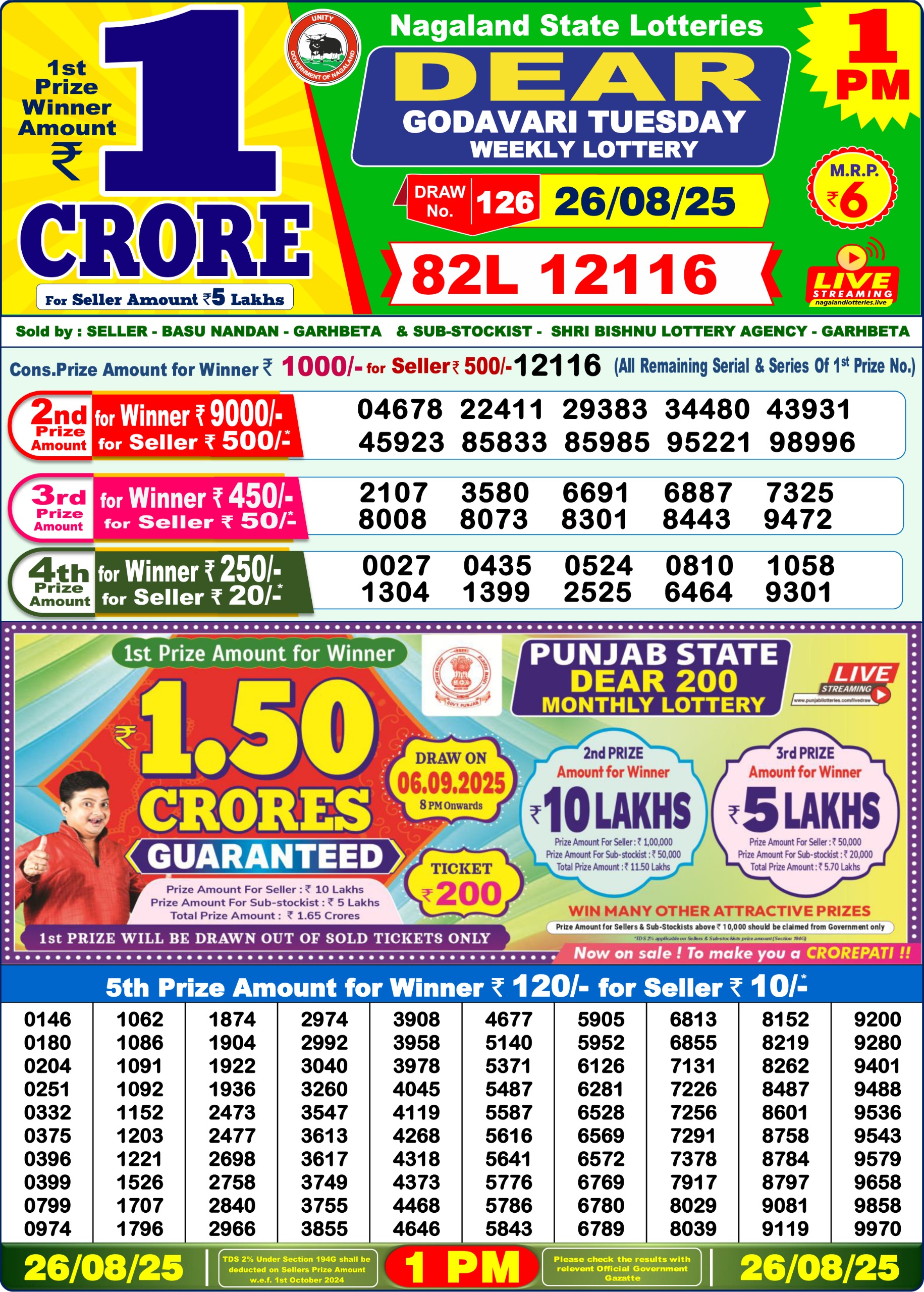 डिअर लाटरी का 1 बजे का रिज़ल्ट दिनांक 26.8.25 लाटरी सम्बाद टुडे