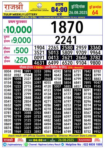 लाटरी सम्बाद टुडे