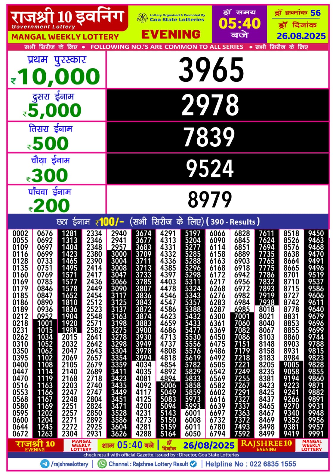 लाटरी सम्बाद टुडे